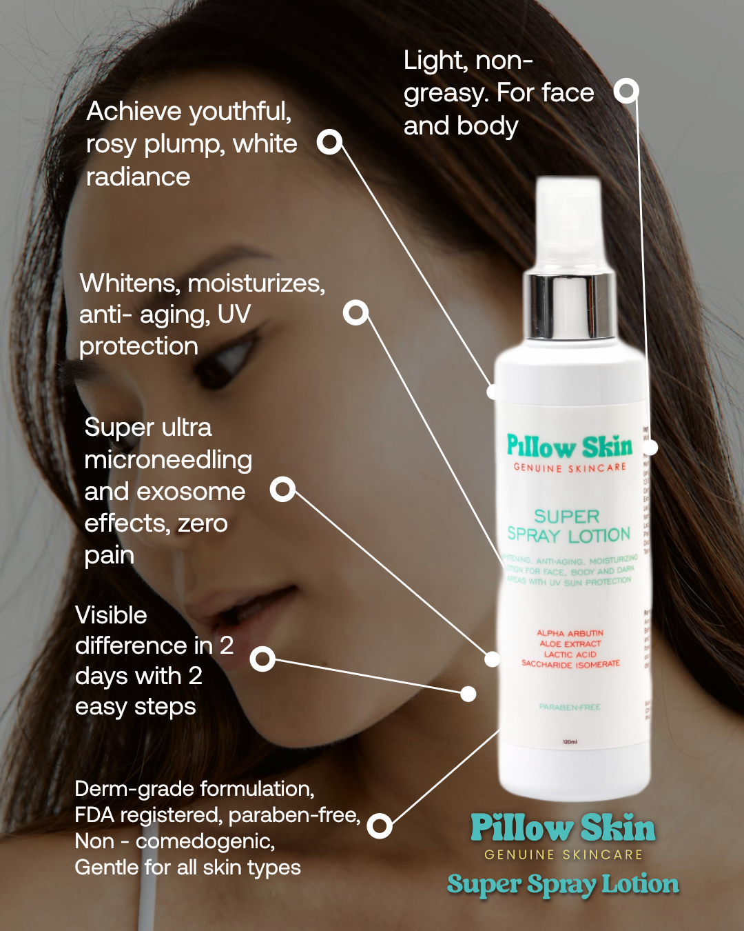 Pillow Skin Super Spray Lotion